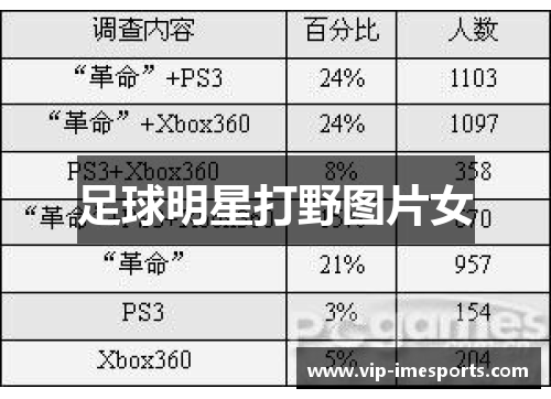 足球明星打野图片女
